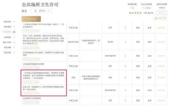 推广审批监管“信用+”模式,全力打造政务服务新生态 推广审批监管“信用+”模式,全力打造政务服务新生态