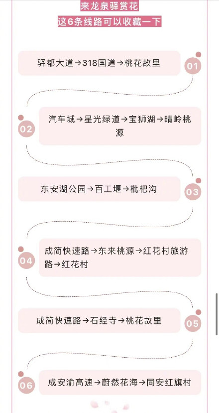 成都龙泉驿桃花本周末进入盛花期