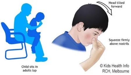 担心的事情发生了，1岁男童被竹签刺穿脸部！急送省儿童医院……