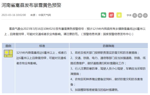 暴雪+道路结冰！河南多地发布最新预警