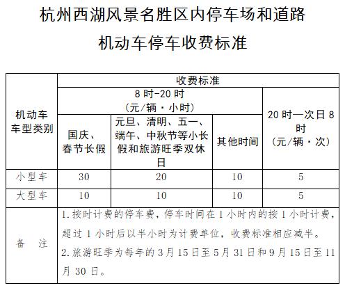 杭州官宣！这周末起要涨价！
