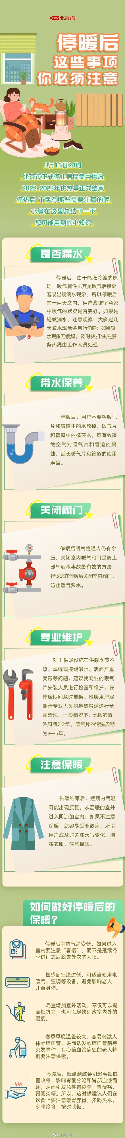 停暖了，这些事项你必须注意！