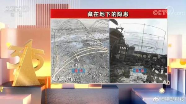 哪些行业被点名？3分钟回顾2023年央视315晚会！