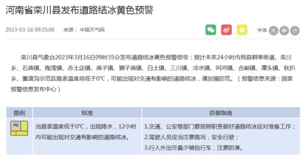 暴雪+道路结冰！河南多地发布最新预警