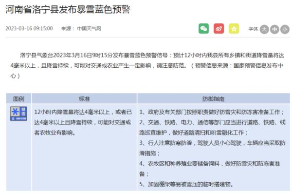 暴雪+道路结冰！河南多地发布最新预警