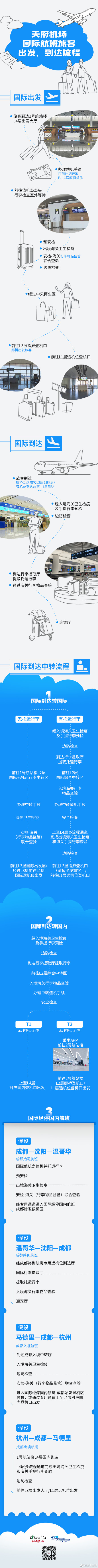 天府机场国际航班出发到达攻略 天府机场国际航班出发到达攻略