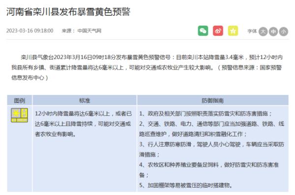 暴雪+道路结冰！河南多地发布最新预警