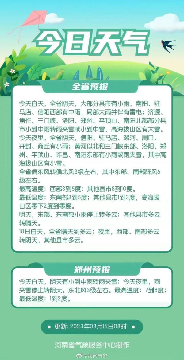 暴雪+道路结冰！河南多地发布最新预警