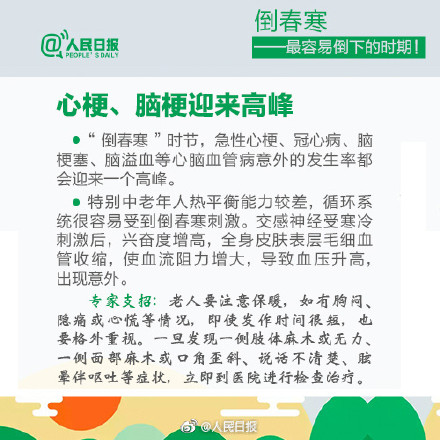 转需!倒春寒养生指南 转需!倒春寒养生指南