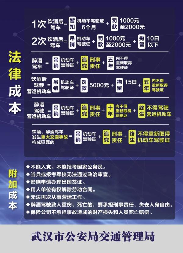 奇葩!司机5小时被逮两次,民警说:“怎么又是你!” 奇葩!司机5小时被逮两次,民警说:“怎么又是你!”