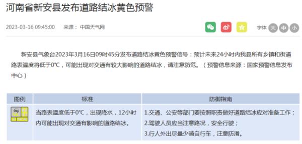 暴雪+道路结冰！河南多地发布最新预警