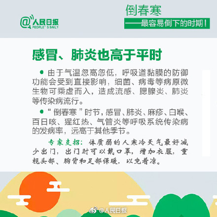 转需!倒春寒养生指南 转需!倒春寒养生指南