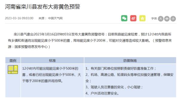 暴雪+道路结冰！河南多地发布最新预警
