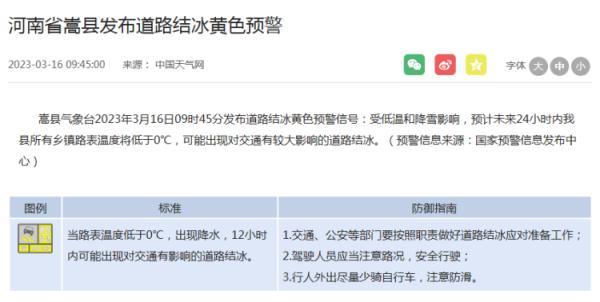 暴雪+道路结冰！河南多地发布最新预警