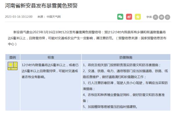 暴雪+道路结冰！河南多地发布最新预警