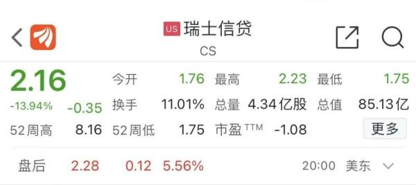 深夜大风暴！167年老牌银行“暴雷”或将倒闭？存款1.74万亿元...最新进展