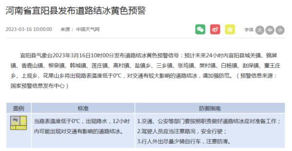 暴雪+道路结冰！河南多地发布最新预警