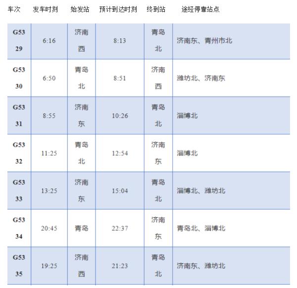 青岛地铁最新发布：3月20日起，这条线路调整（附时间表）