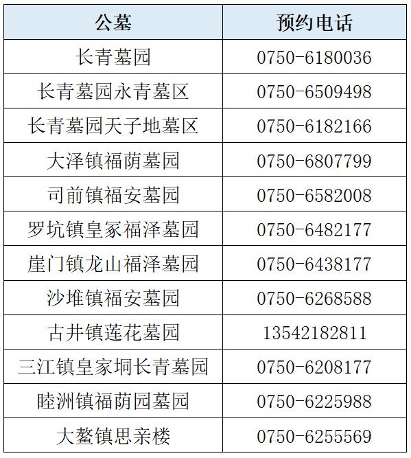 广东多地：提前预约！错峰出行