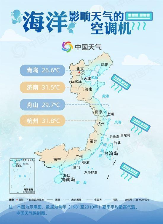 一组图了解海洋在各种天气背后扮演了什么角色？