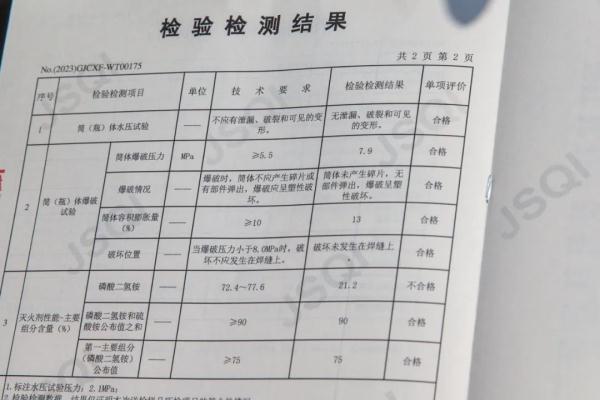 消防安全提示||销量“10万+”的低价灭火器能买吗？