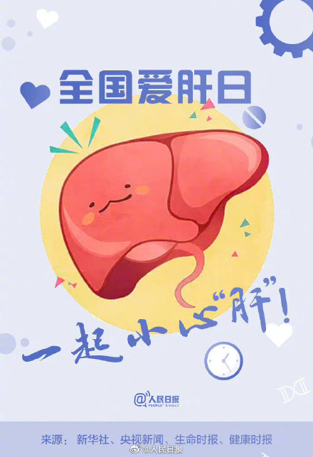 健康小知识！肝脏异常小心这些症状