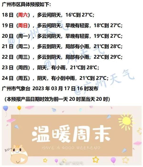 渴！广州已超30天无降水