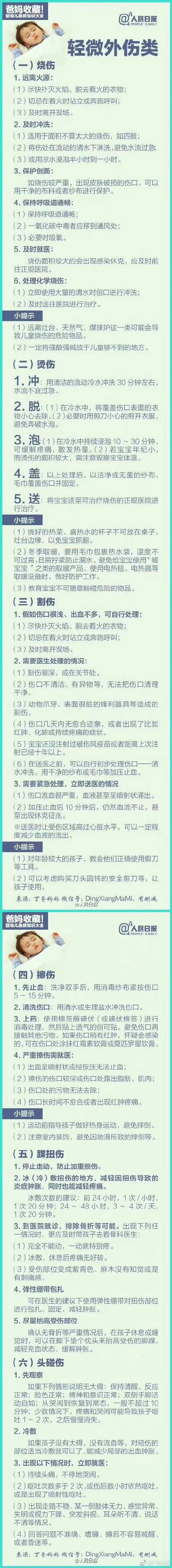 收藏!儿童急救知识大全 收藏!儿童急救知识大全