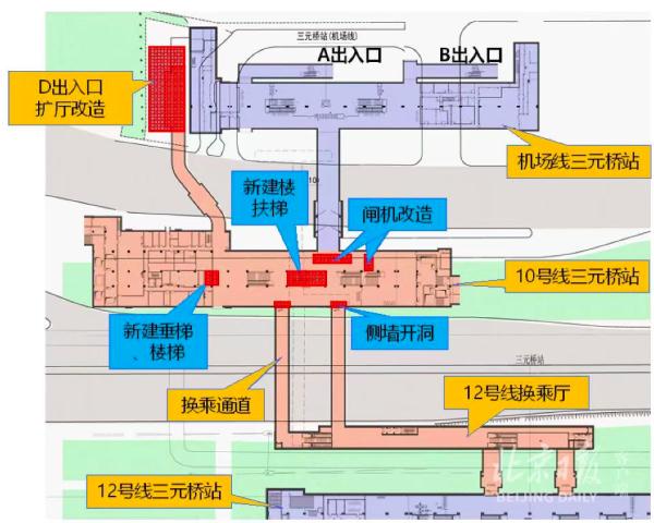 北京地铁二里沟站开通！6号线可换乘16号线
