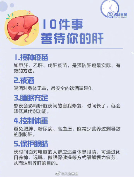 健康小知识！肝脏异常小心这些症状