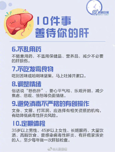 健康小知识！肝脏异常小心这些症状