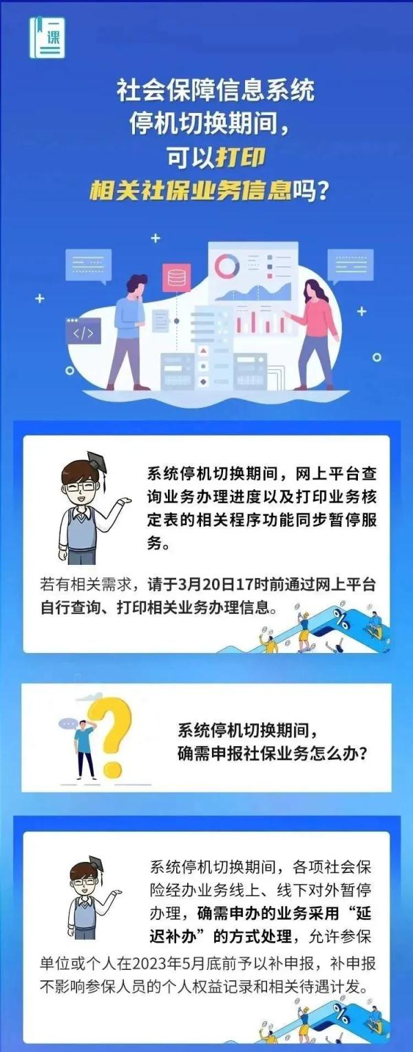 上海社保信息系统明天起停机切换！养老金发放会受影响吗？