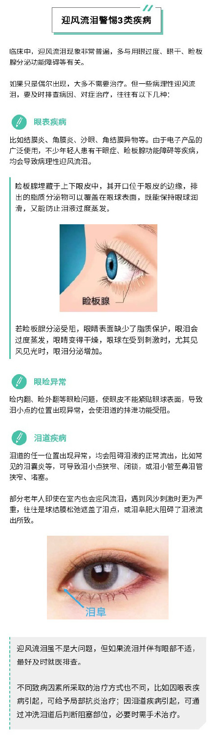 迎风流泪警惕3类疾病