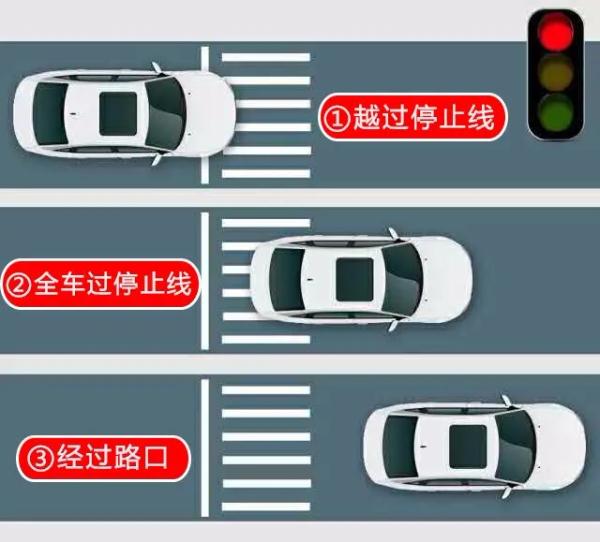 误闯红灯后，到底走还是停？这样做1分也不扣
