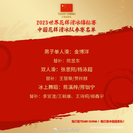 世界花样滑冰锦标赛