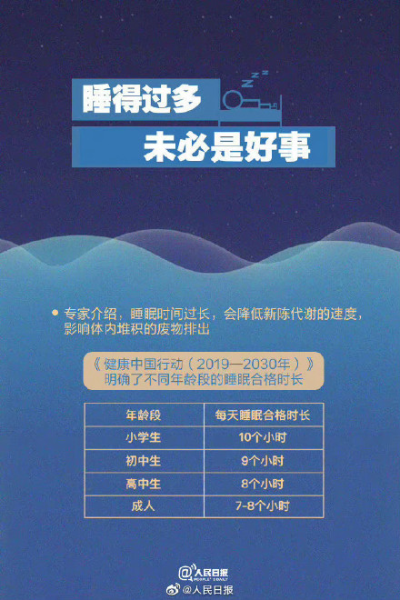 你每天要睡几小时？睡8个小时不一定代表睡得好