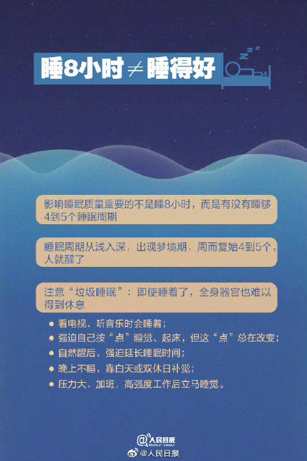 你每天要睡几小时？睡8个小时不一定代表睡得好