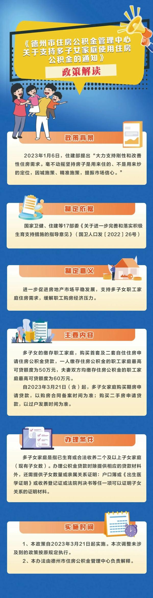 山东1市发布住房公积金新政 山东1市发布住房公积金新政
