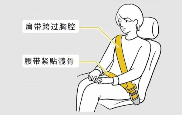 在副驾驶座上躺平？这样后果很严重！正确姿势是……
