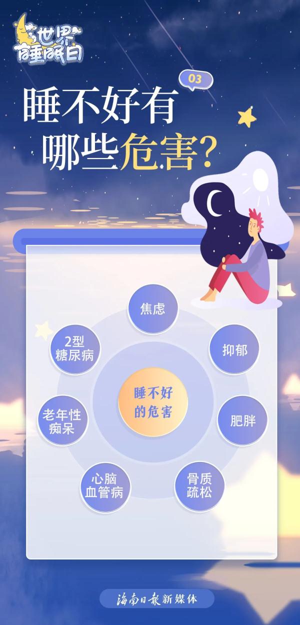 多晚睡觉算熬夜?睡眠障碍是个啥?这份睡眠小贴士请收好→ 多晚睡觉算熬夜?睡眠障碍是个啥?这份睡眠小贴士请收好→