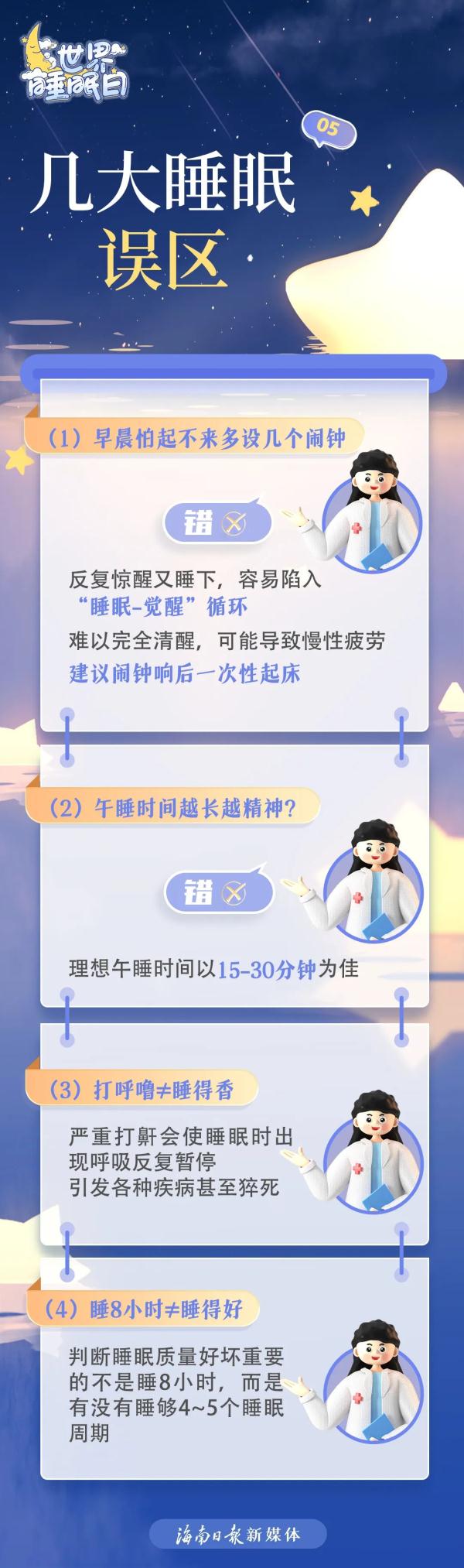 多晚睡觉算熬夜?睡眠障碍是个啥?这份睡眠小贴士请收好→ 多晚睡觉算熬夜?睡眠障碍是个啥?这份睡眠小贴士请收好→