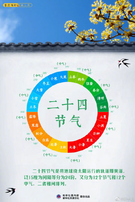 下次闰二月要到2042年