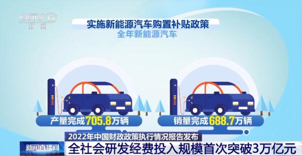 2022年中国财政政策执行情况报告发布 预算执行情况总体良好