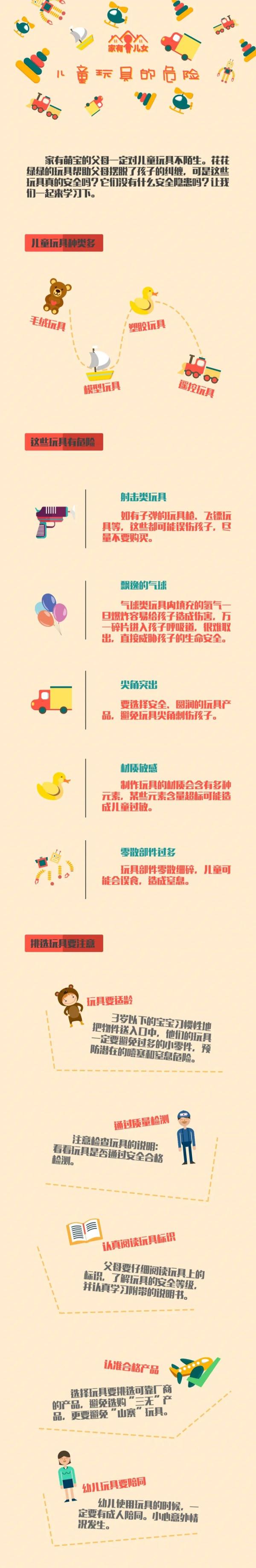 急性剧毒！短时间内或可致命！这类玩具别让孩子买！
