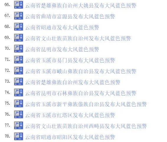云南连发88条大风预警！阵风7—8级，昆明……