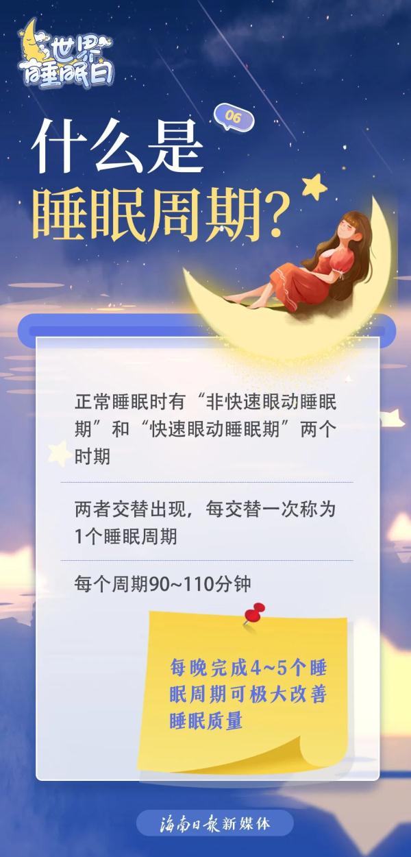 多晚睡觉算熬夜?睡眠障碍是个啥?这份睡眠小贴士请收好→ 多晚睡觉算熬夜?睡眠障碍是个啥?这份睡眠小贴士请收好→