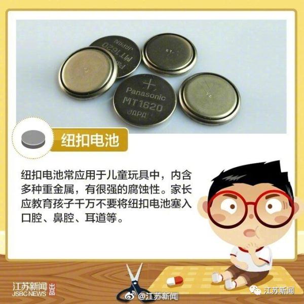 这类维生素大部分人家都有,儿童食用要注意,防止中毒! 这类维生素大部分人家都有,儿童食用要注意,防止中毒!