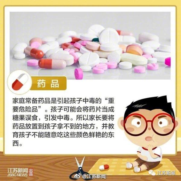这类维生素大部分人家都有,儿童食用要注意,防止中毒! 这类维生素大部分人家都有,儿童食用要注意,防止中毒!