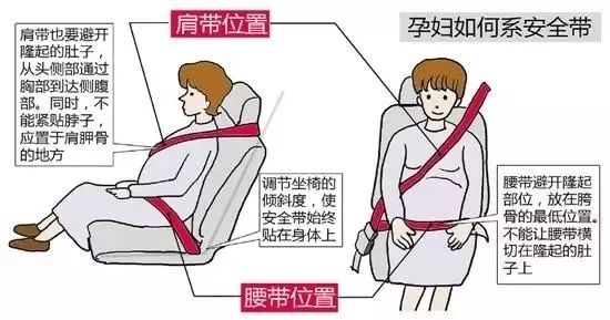 在副驾驶座上躺平？这样后果很严重！正确姿势是……