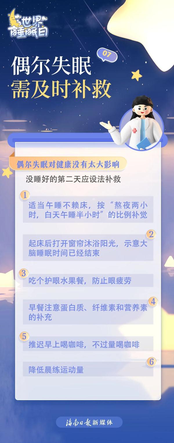 多晚睡觉算熬夜?睡眠障碍是个啥?这份睡眠小贴士请收好→ 多晚睡觉算熬夜?睡眠障碍是个啥?这份睡眠小贴士请收好→